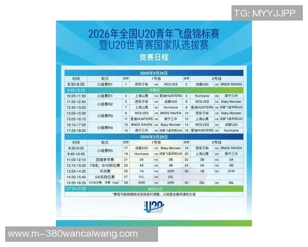 2026年3月份新闻杭州飞盘队比赛经验分析与数据解读探讨